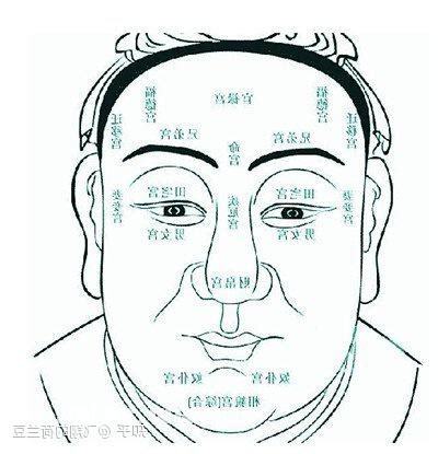 面相 算命